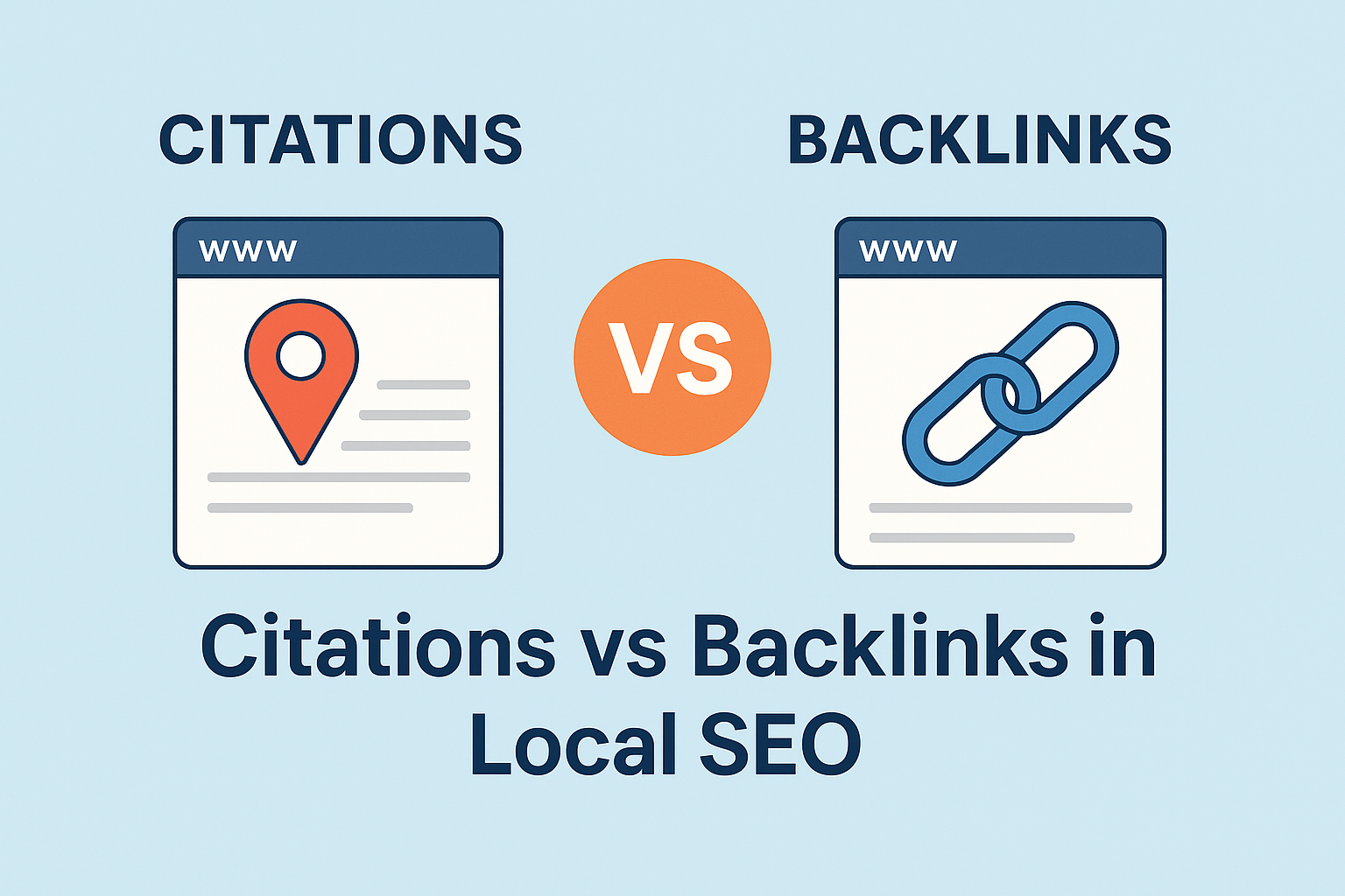 A flat-style illustration comparing citations (map pin) and backlinks (chain link) as ranking factors in local SEO.