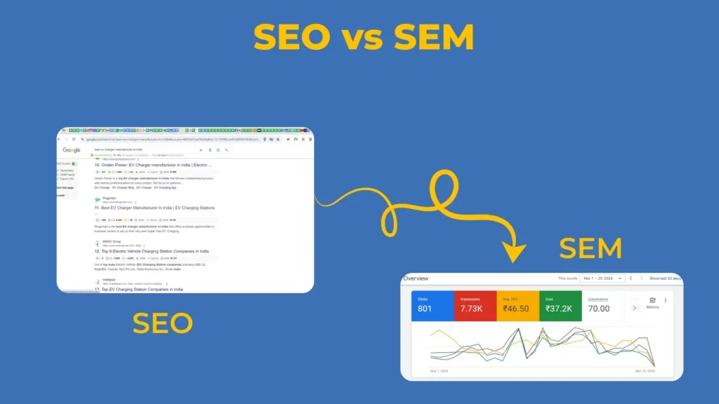 SEO vs SEM: Which One Should Your Business Choose?